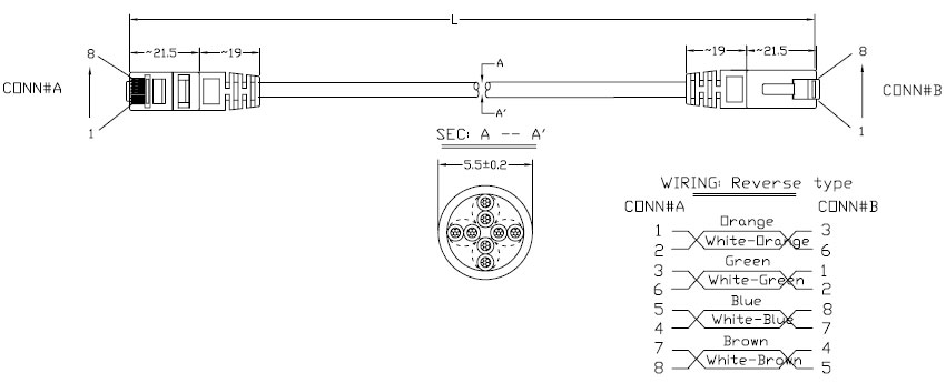 Патч-корд Hyperline RJ-45 - RJ-45, категории 5e, неэкранированный (U/UTP), 24 AWG, LSZH, реверсивный